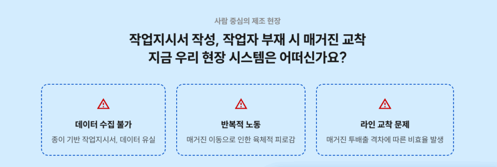 SMT-SMD 라인의 3가지 문제점을 보여준다