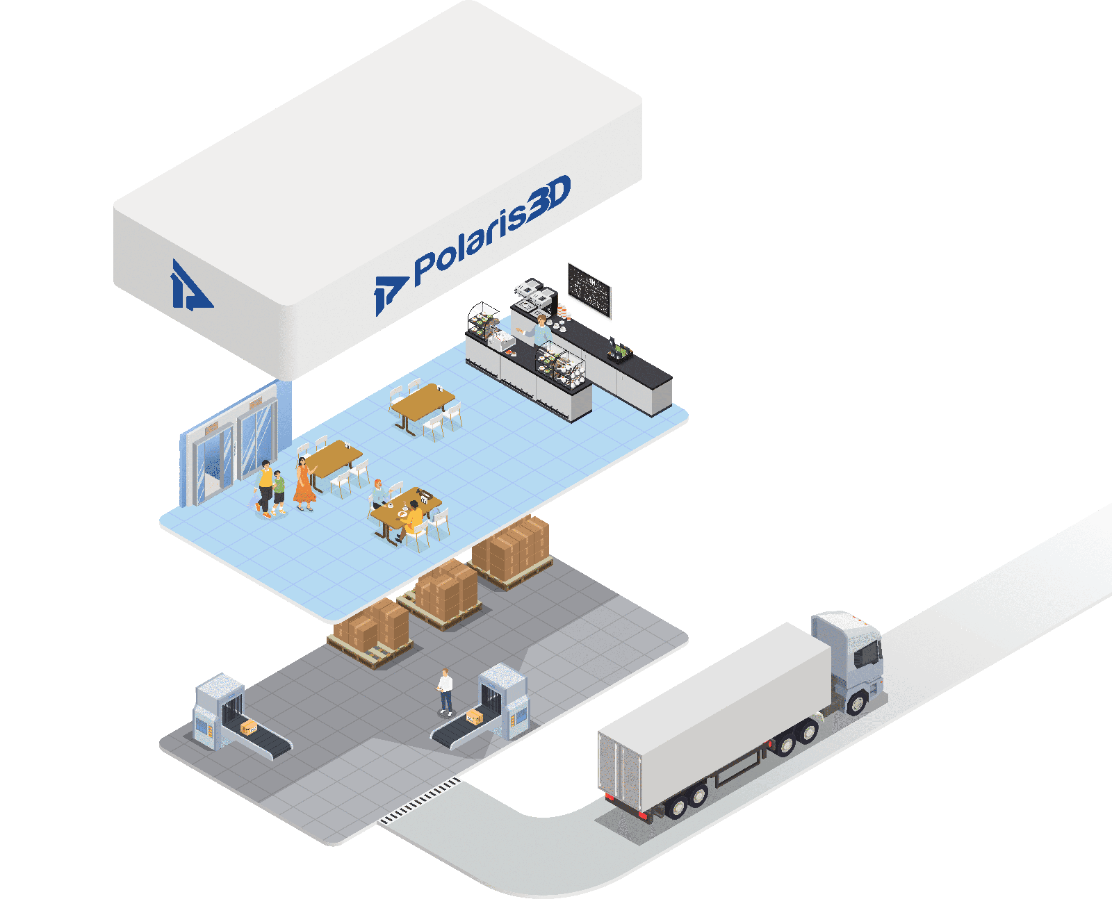 MaaS Mobility as a Service
