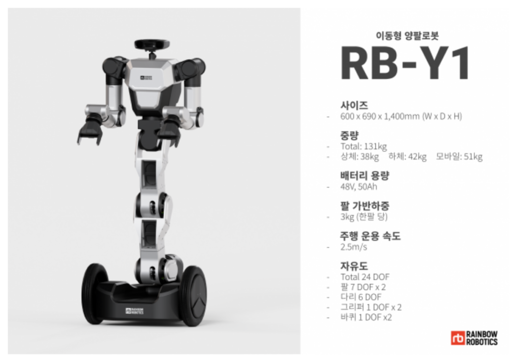 레인보우로보틱스 이동형 양팔 로봇 ‘RB-Y1’