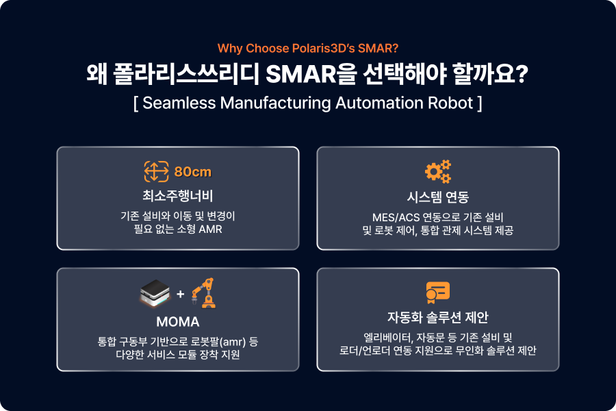 폴라리스쓰리디 SMAR 강점 4가지 이미지