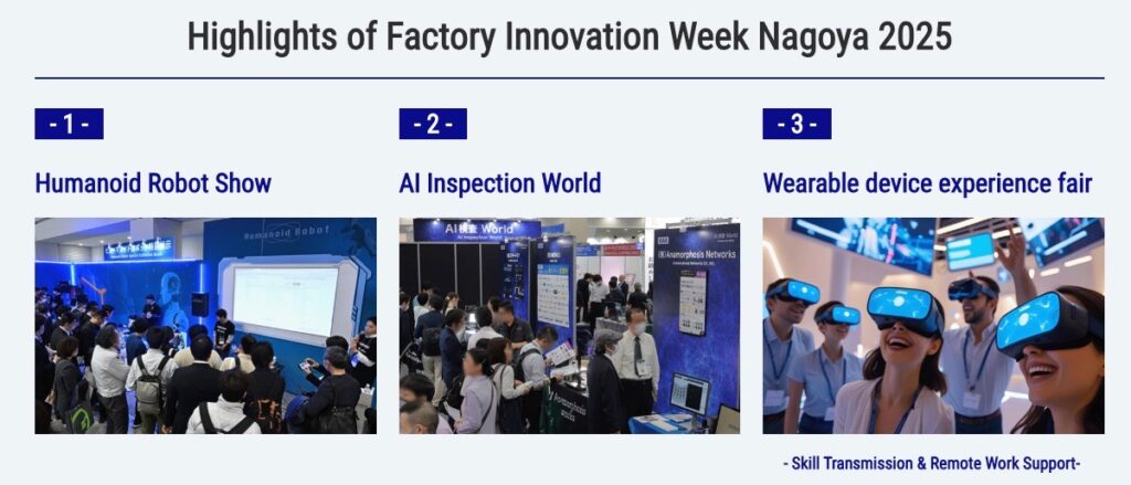Highlights of Factory Innovation Week Nagoya 2025