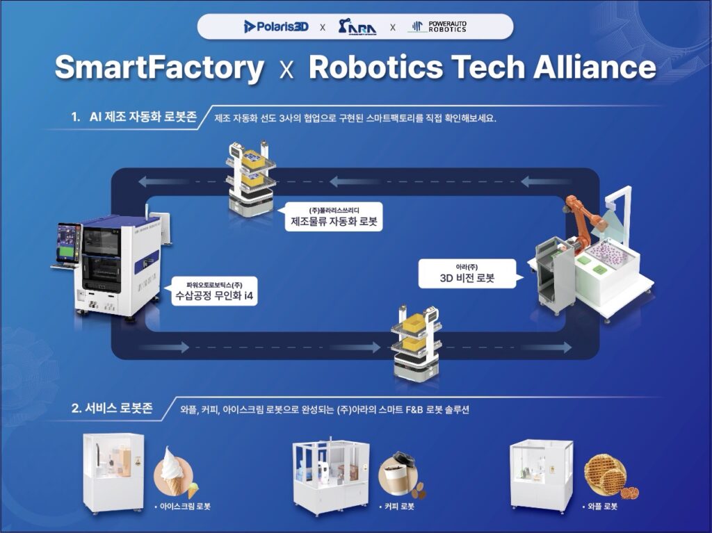 아라, 파워오토로보틱스와 함께 참여하는 로보월드 2025 포스터
