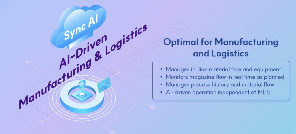 AI-Driven Manufacturing & Logistics