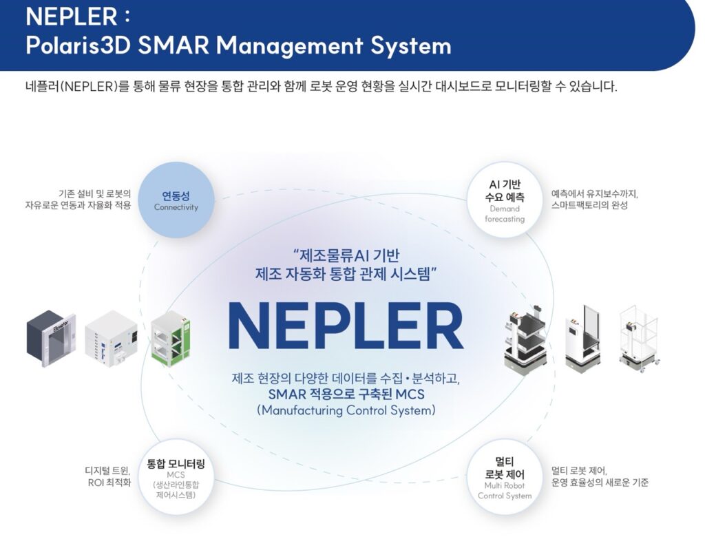 제조 자동화 통합 관제 시스템 - 네플러
