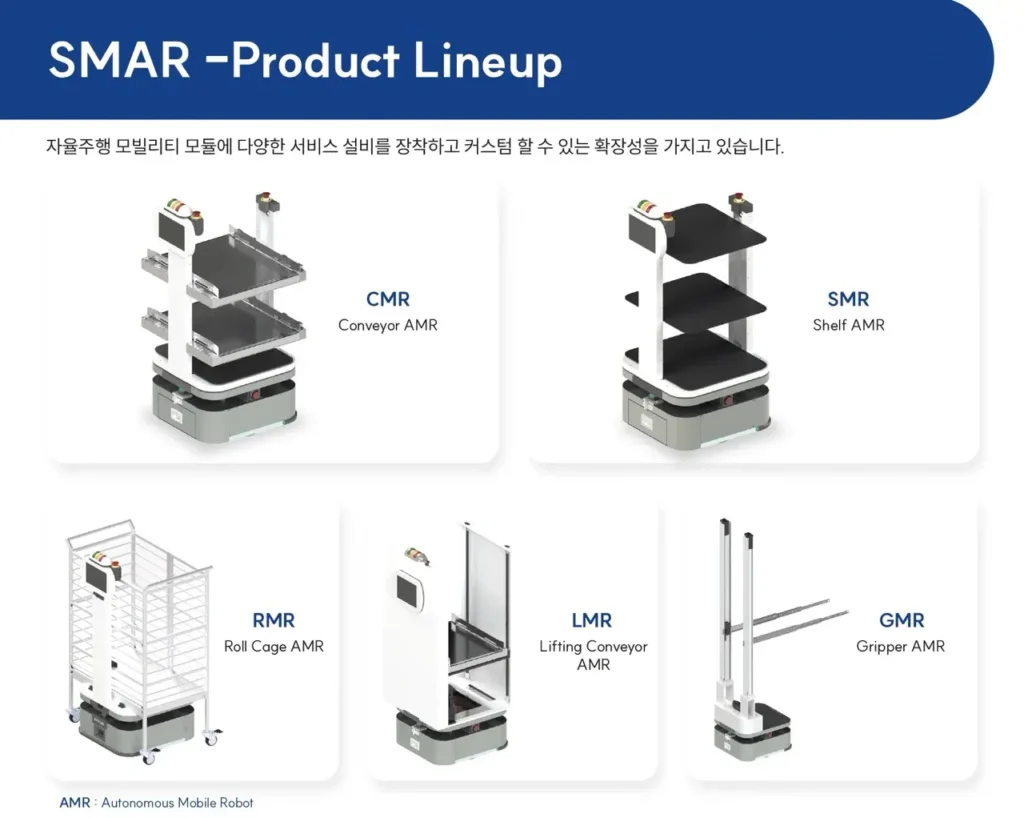 폴라리스쓰리디 SMAR 로봇 라인업