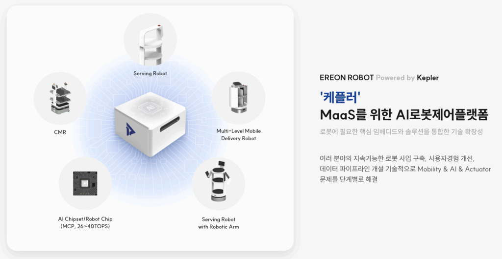 폴라리스쓰리디 강점 및 케플러 소개