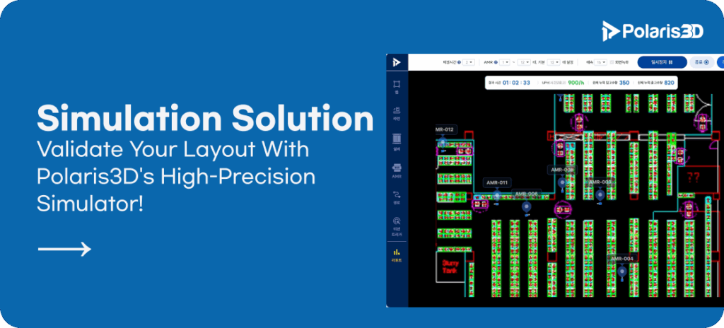 Polaris3D English simulation solution banner image. The left side features a blue background with the text 'Simulation Solution - Validate Your Layout With Polaris3D's High-Precision Simulator!'. The right side shows a digital twin warehouse map interface with autonomous mobile robots navigating lanes